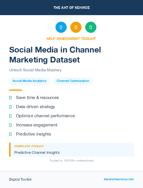 Social Media in Channel Marketing Dataset