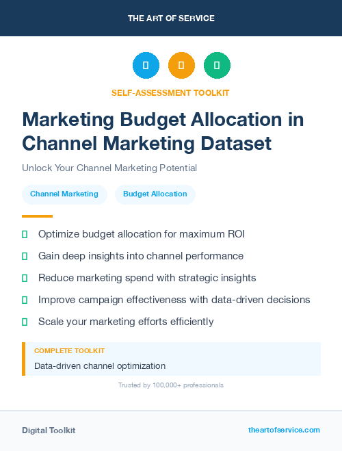 Marketing Budget Allocation in Channel Marketing Dataset