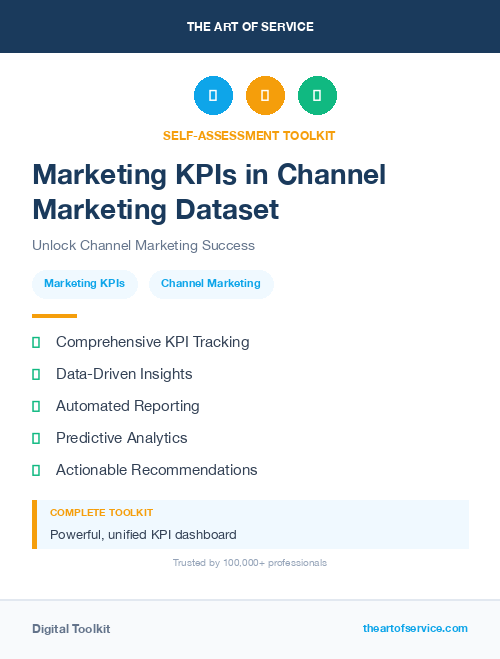 Marketing KPIs in Channel Marketing Dataset