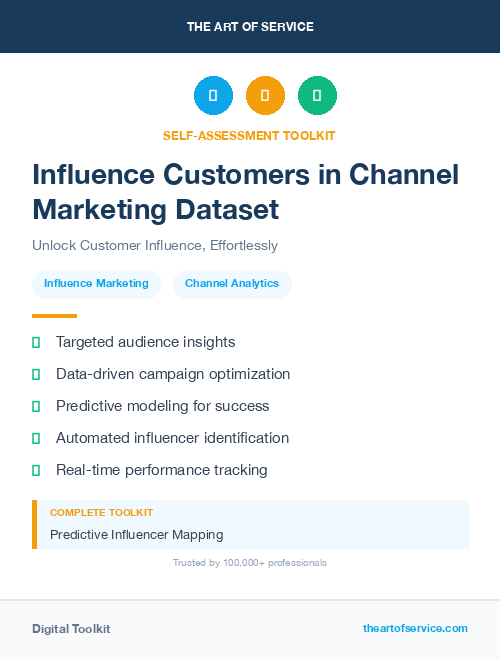 Influence Customers in Channel Marketing Dataset