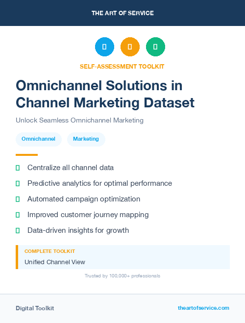 Omnichannel Solutions in Channel Marketing Dataset
