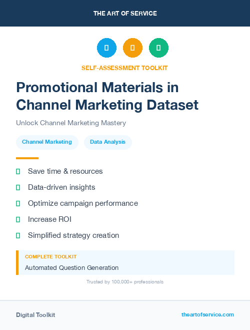 Promotional Materials in Channel Marketing Dataset