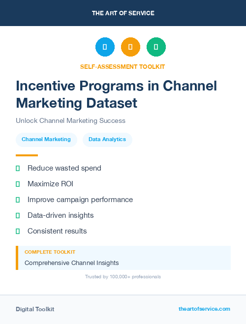 Incentive Programs in Channel Marketing Dataset