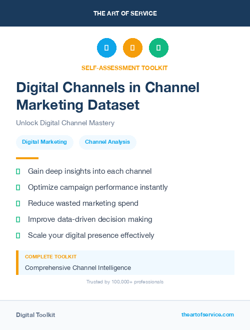 Digital Channels in Channel Marketing Dataset