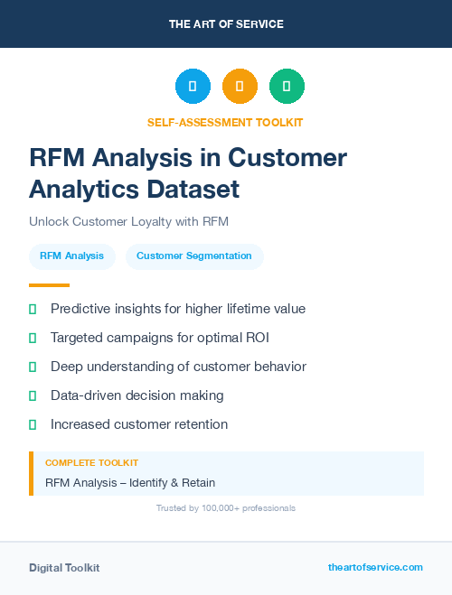 RFM Analysis in Customer Analytics Dataset