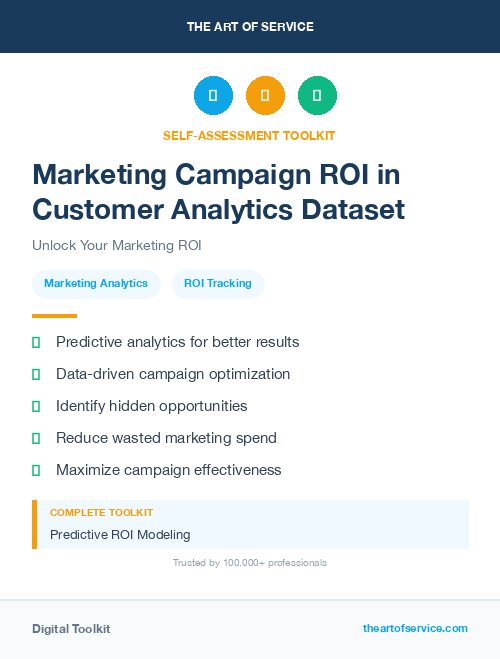 Marketing Campaign ROI in Customer Analytics Dataset