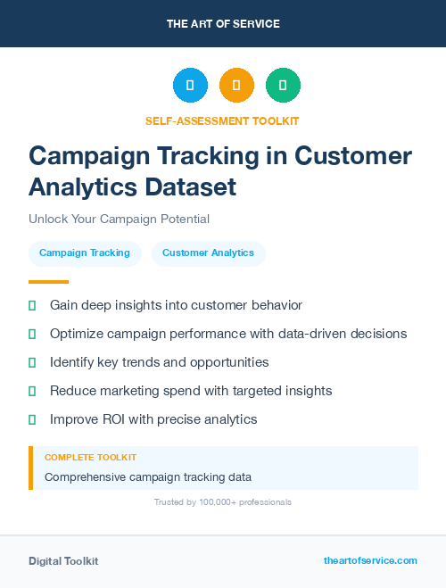 Campaign Tracking in Customer Analytics Dataset