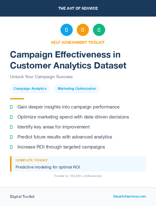 Campaign Effectiveness in Customer Analytics Dataset