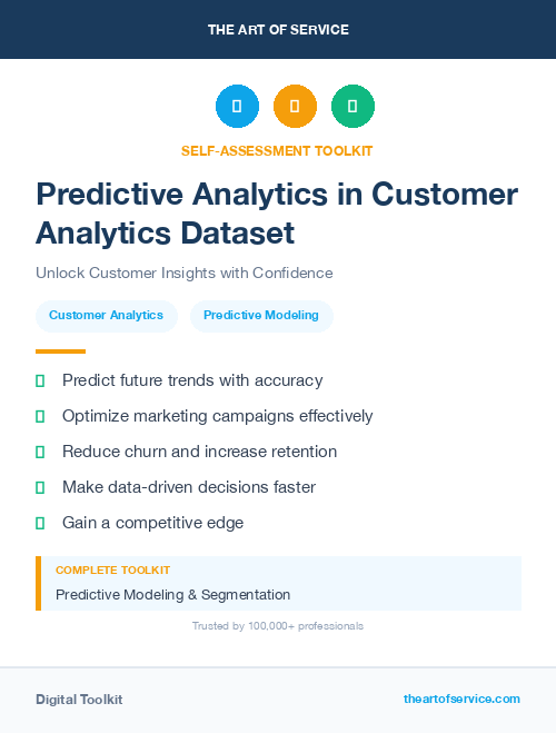 Predictive Analytics in Customer Analytics Dataset