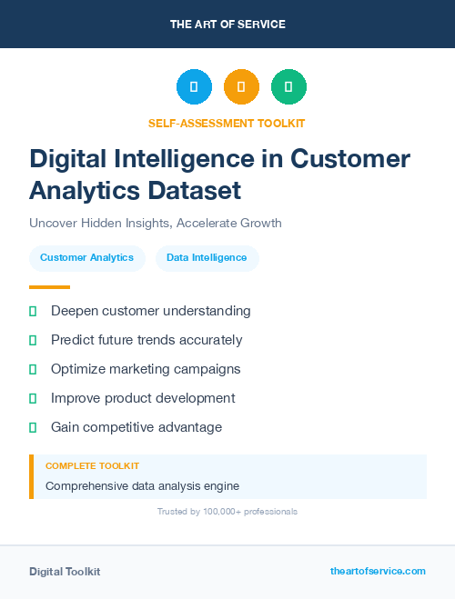 Digital Intelligence in Customer Analytics Dataset