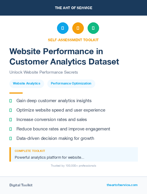 Website Performance in Customer Analytics Dataset