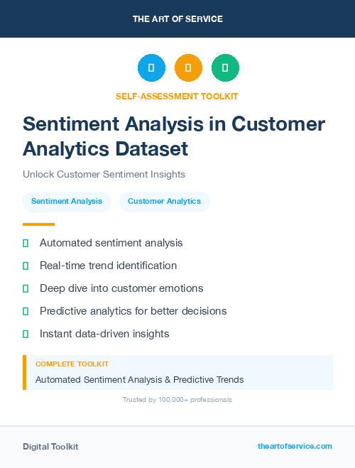 Sentiment Analysis in Customer Analytics Dataset