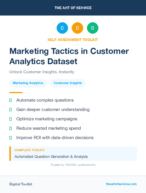 Marketing Tactics in Customer Analytics Dataset