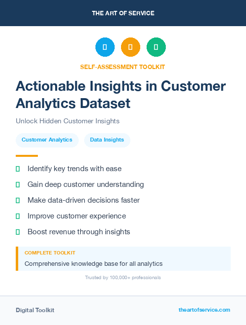 Actionable Insights in Customer Analytics Dataset