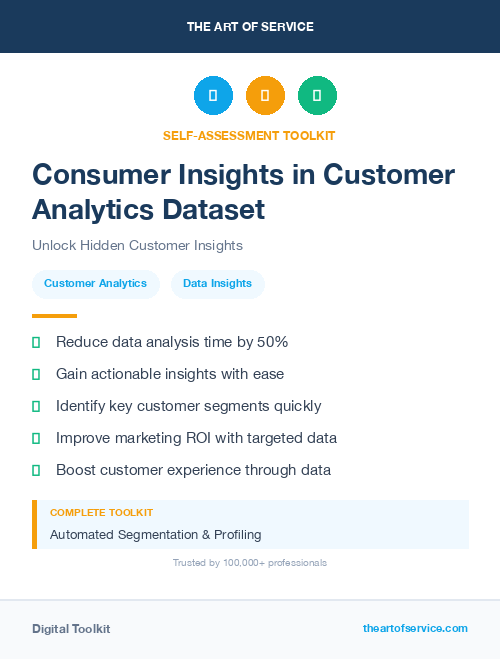 Consumer Insights in Customer Analytics Dataset