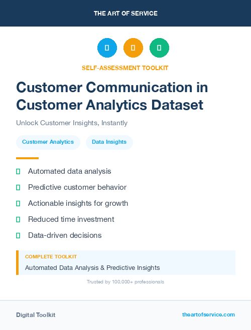 Customer Communication in Customer Analytics Dataset