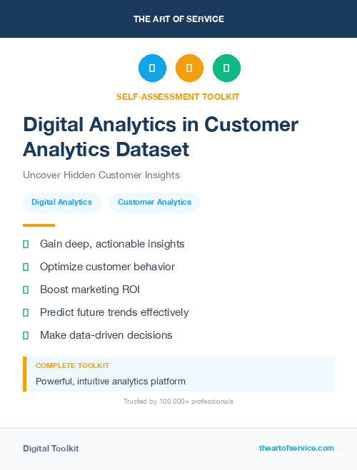 Digital Analytics in Customer Analytics Dataset