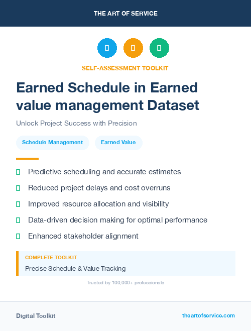 Earned Schedule in Earned value management Dataset