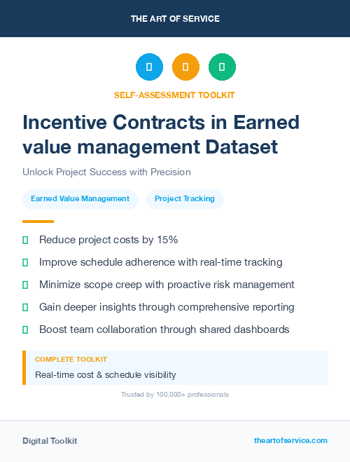 Incentive Contracts in Earned value management Dataset