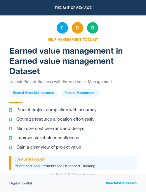 Earned value management in Earned value management Dataset