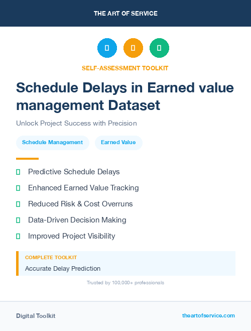 Schedule Delays in Earned value management Dataset