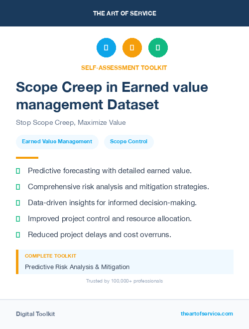 Scope Creep in Earned value management Dataset