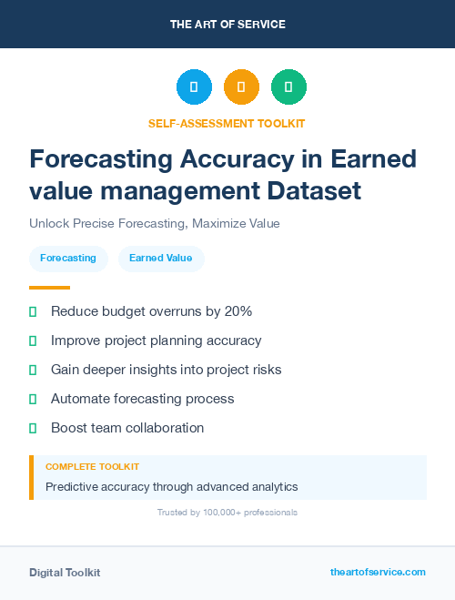 Forecasting Accuracy in Earned value management Dataset
