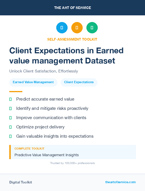 Client Expectations in Earned value management Dataset
