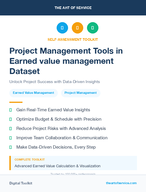 Project Management Tools in Earned value management Dataset