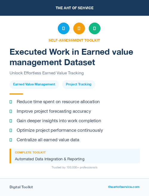 Executed Work in Earned value management Dataset