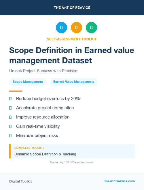 Scope Definition in Earned value management Dataset
