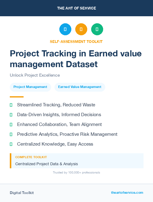 Project Tracking in Earned value management Dataset