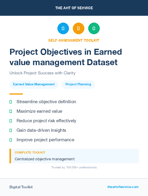 Project Objectives in Earned value management Dataset