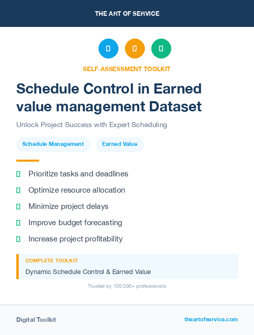 Schedule Control in Earned value management Dataset