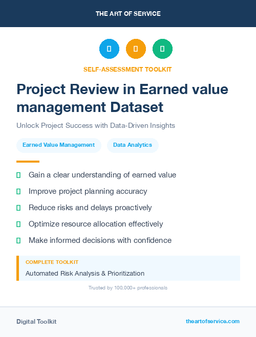 Project Review in Earned value management Dataset
