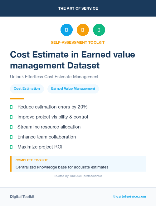 Cost Estimate in Earned value management Dataset