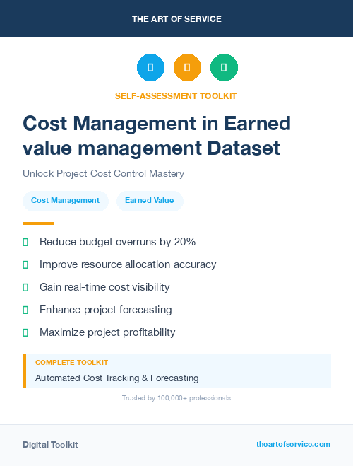Cost Management in Earned value management Dataset