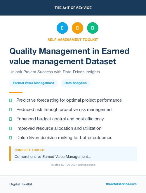 Quality Management in Earned value management Dataset