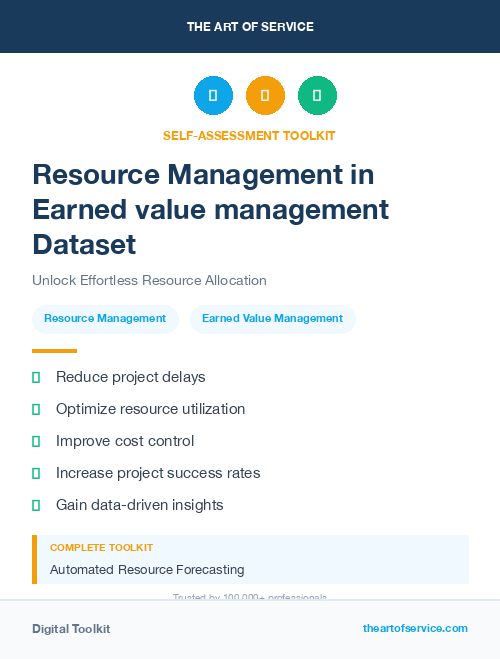 Resource Management in Earned value management Dataset