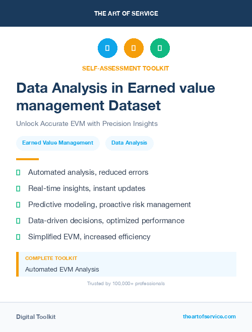 Data Analysis in Earned value management Dataset
