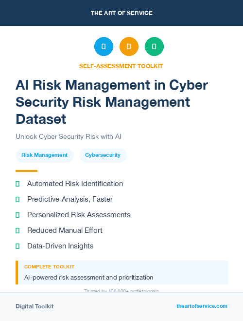 AI Risk Management in Cyber Security Risk Management Dataset