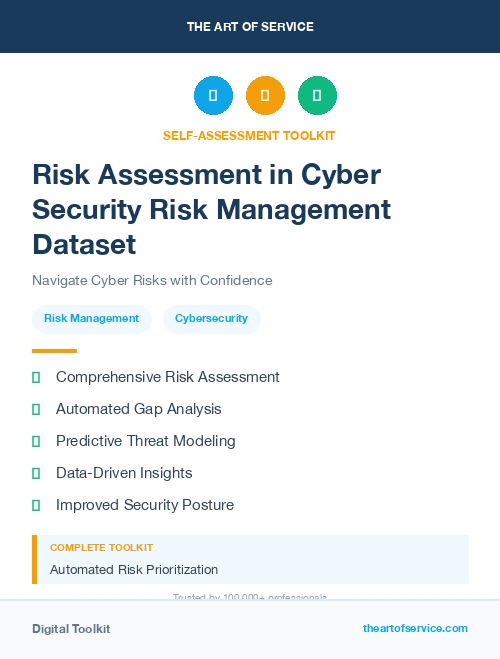 Risk Assessment in Cyber Security Risk Management Dataset
