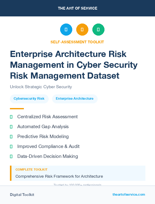 Enterprise Architecture Risk Management in Cyber Security Risk Management Dataset