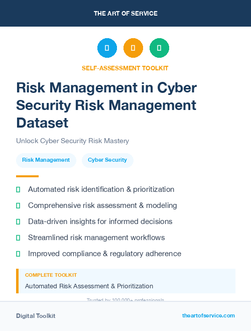 Risk Management in Cyber Security Risk Management Dataset