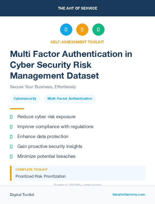 Multi Factor Authentication in Cyber Security Risk Management Dataset