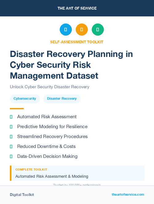 Disaster Recovery Planning in Cyber Security Risk Management Dataset