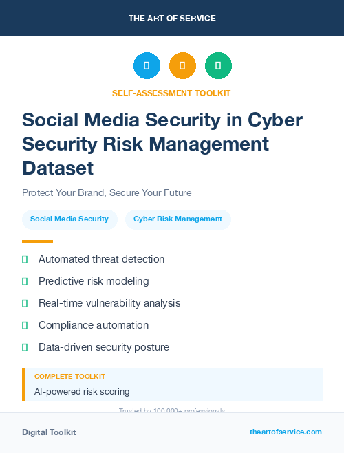 Social Media Security in Cyber Security Risk Management Dataset