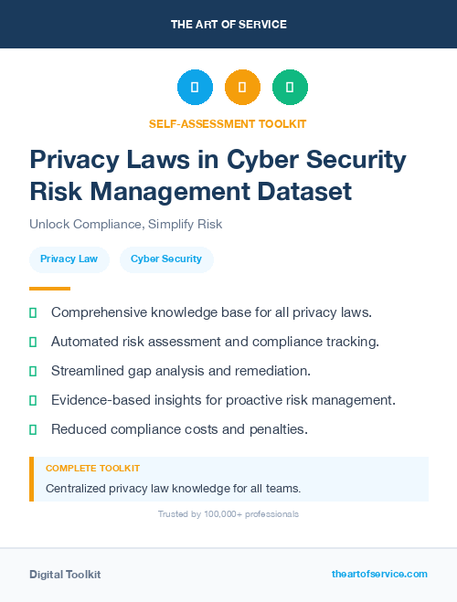 Privacy Laws in Cyber Security Risk Management Dataset