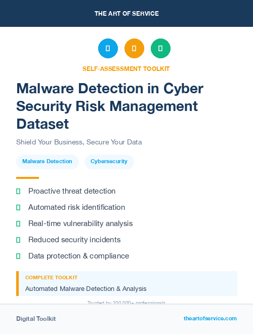 Malware Detection in Cyber Security Risk Management Dataset