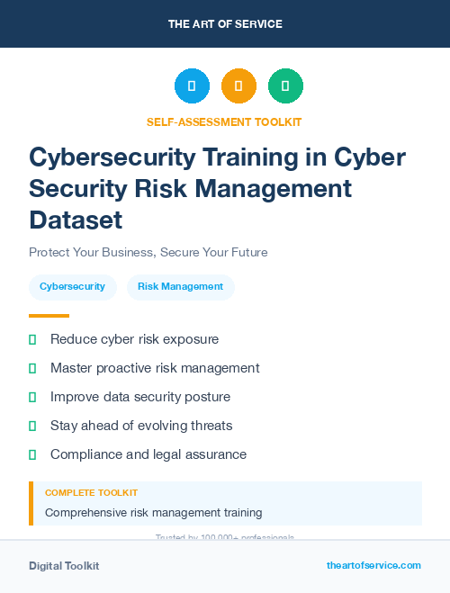 Cybersecurity Training in Cyber Security Risk Management Dataset